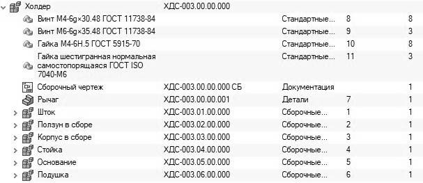 Структура сборочной единицы тату-холдера