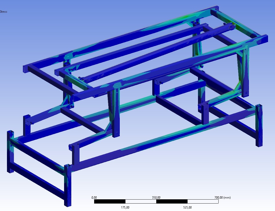 Результат расчета рамы
в Ansys